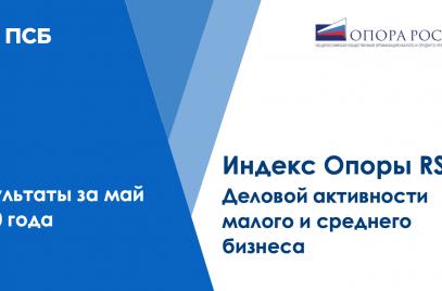 Индекс активности малого бизнеса вырос впервые с начала года